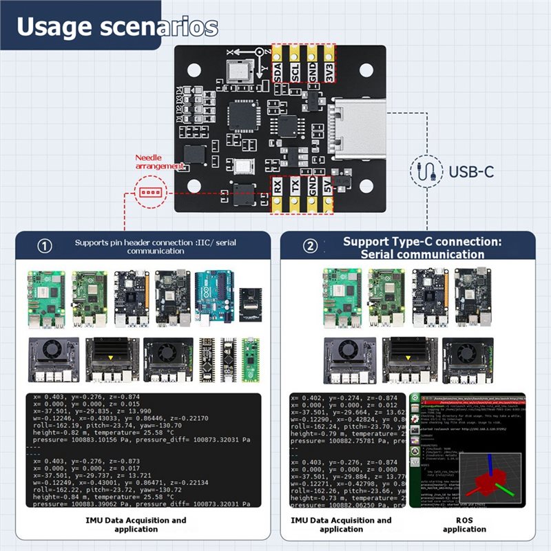 B92B 10-assige IMU-sensormodul - Ros Robot recensie en prijs