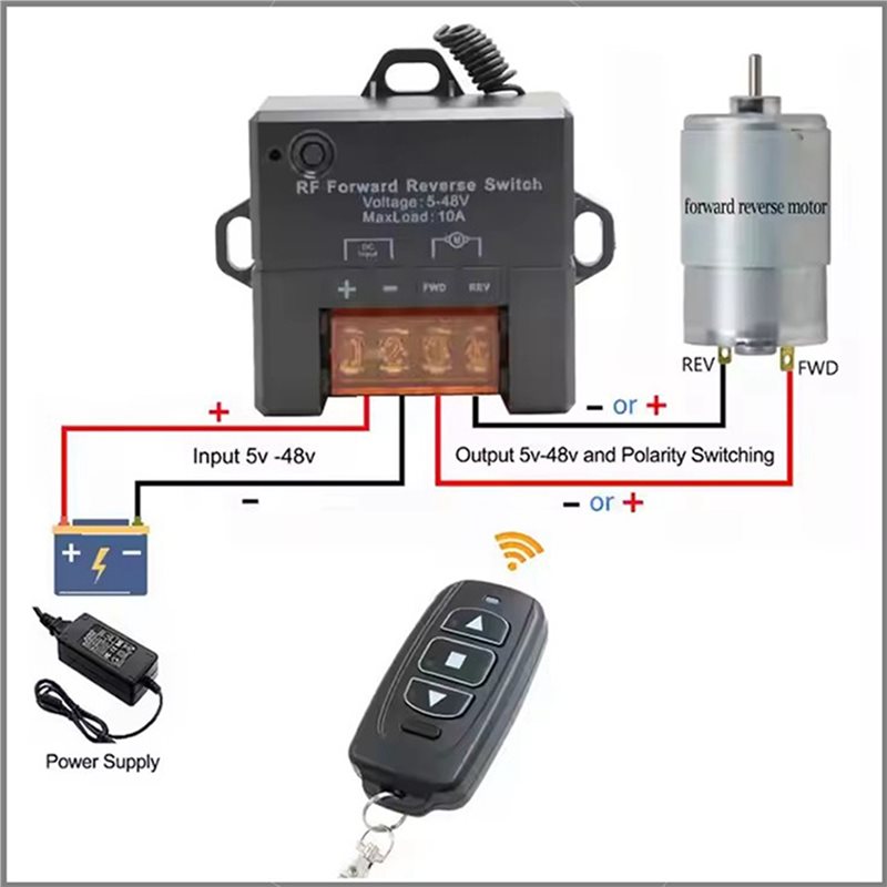 BHBD-2X Vooruit Achteruit Afst - Dc Motor recensie en prijs